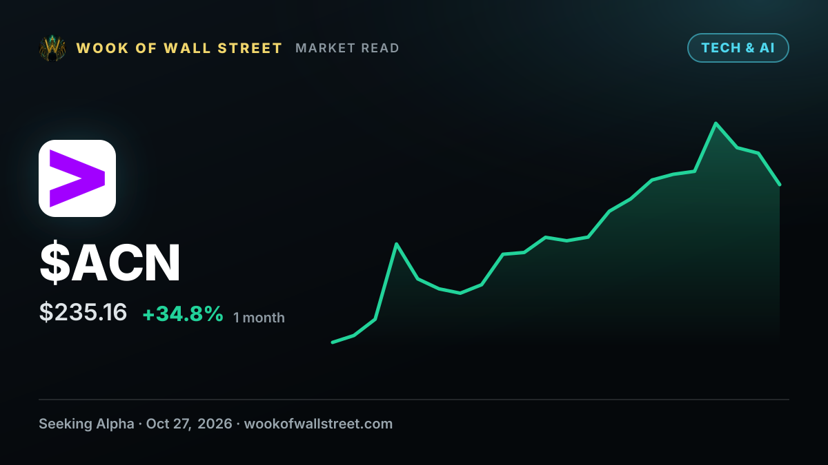 Accenture wins $151M Air Force missile engineering contract — $ACN one-month chart
