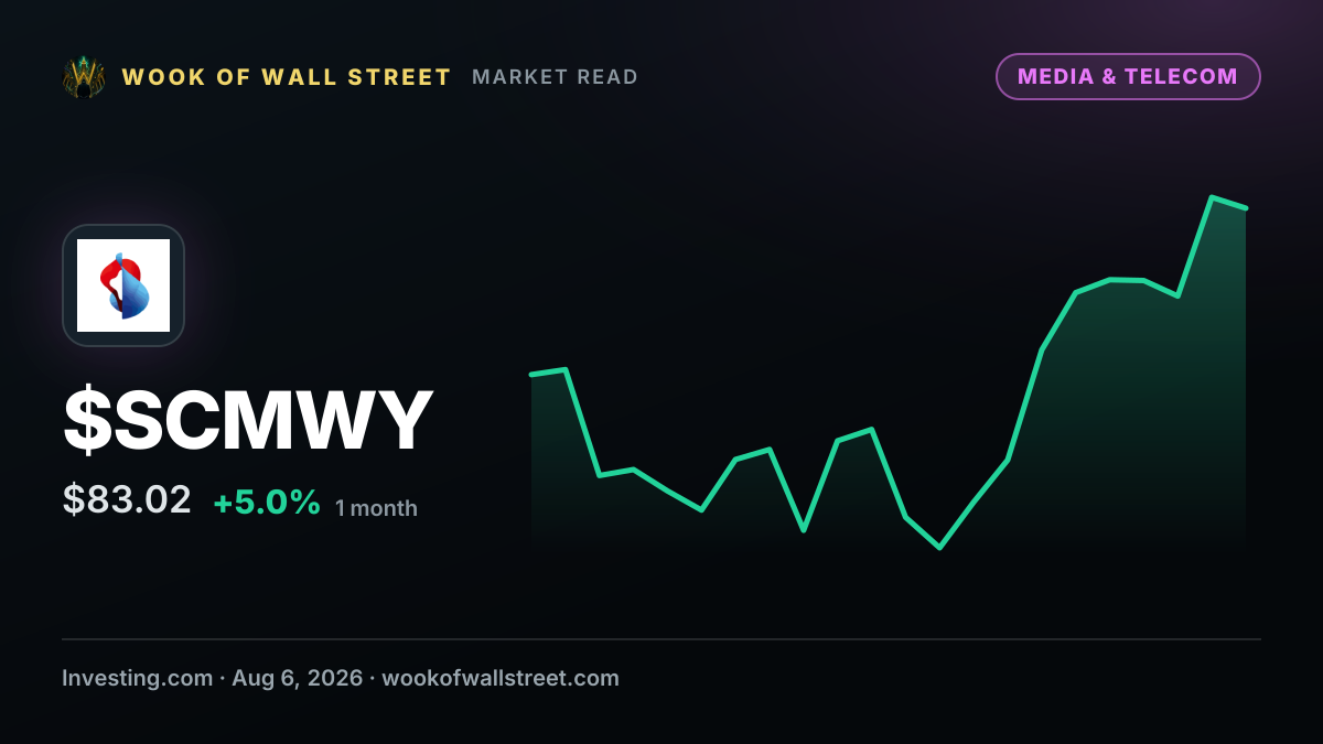 Why is Swisscom stock rallying today? — $SCMWY one-month chart