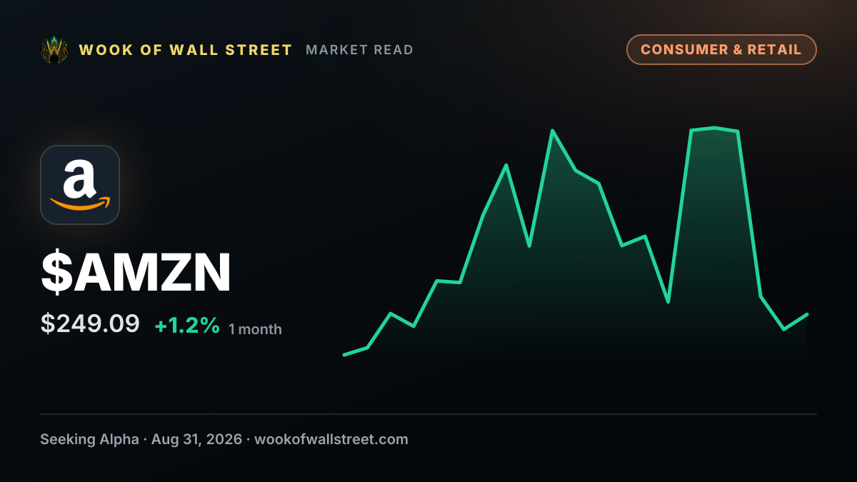 Amazon stands out among large, mega-cap quant-rated consumer stocks; XPeng lags — $AMZN one-month chart