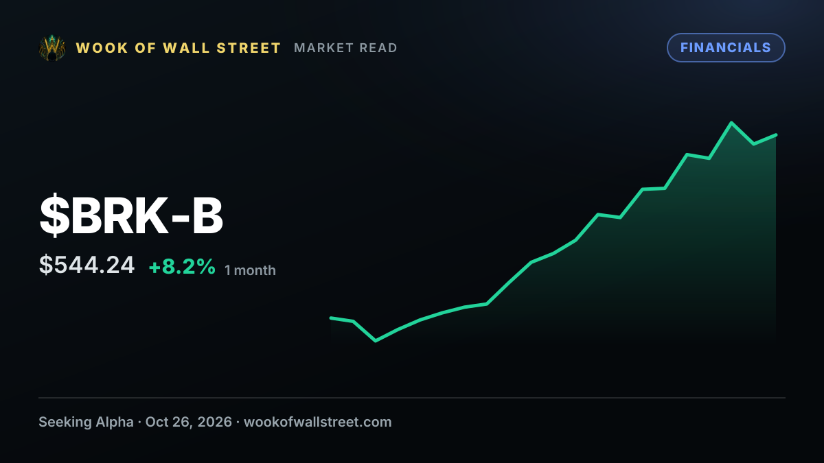 Berkshire Hathaway hits all-time high as RSI flashes its most overbought signal since 2024 — $BRK-B one-month chart