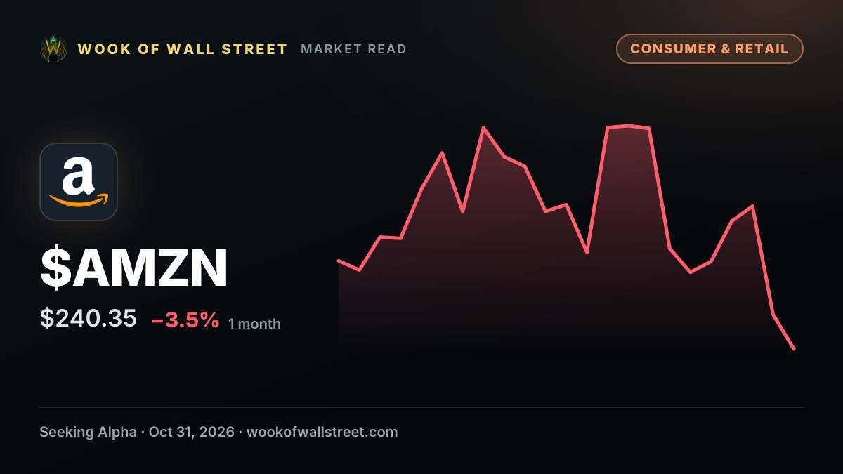 Amazon and Google both have custom chips. Here's what they said about their future. — $AMZN one-month chart