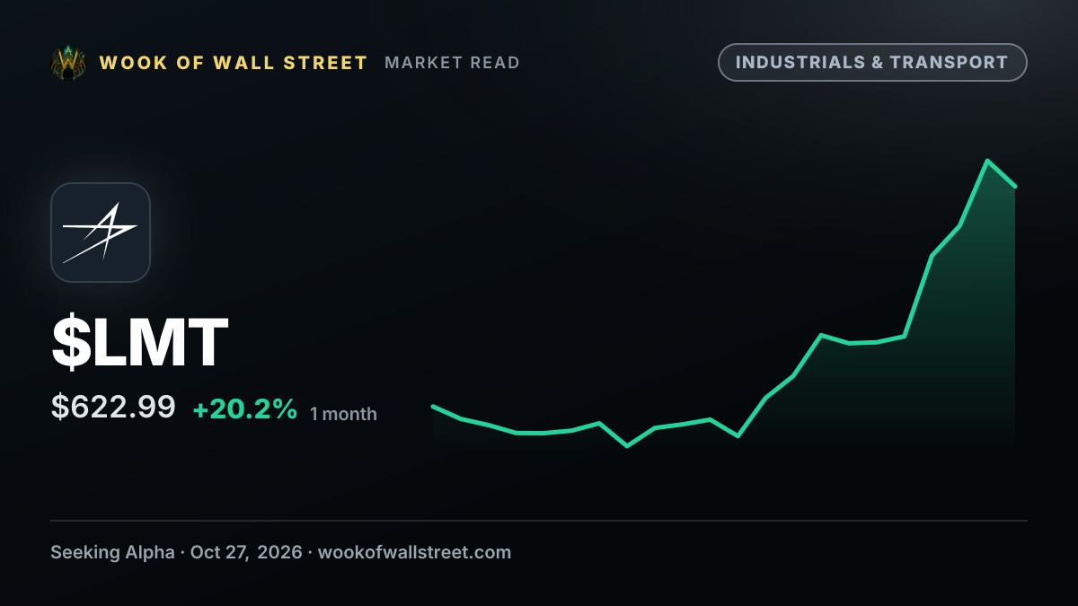 Lockheed wins $694M U.S. Air Force contract; plans Patriot facility in Poland — $LMT one-month chart