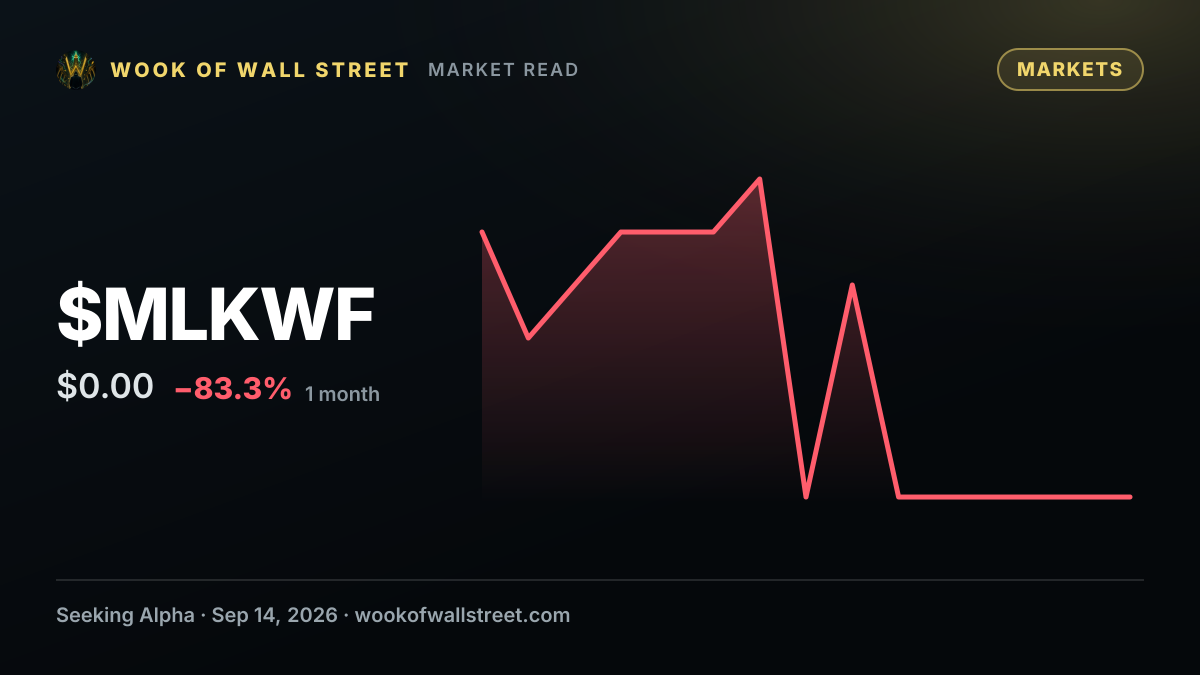 Waldencast to delist from Nasdaq, plans OTC trading under ‘MLKM’ — $MLKWF one-month chart