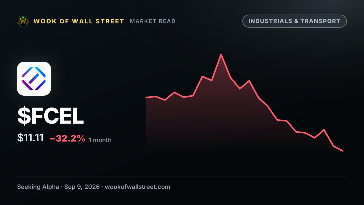 FuelCell Energy reinstated with Buy rating at Craig-Hallum on emerging data center opportunity — $FCEL one-month chart