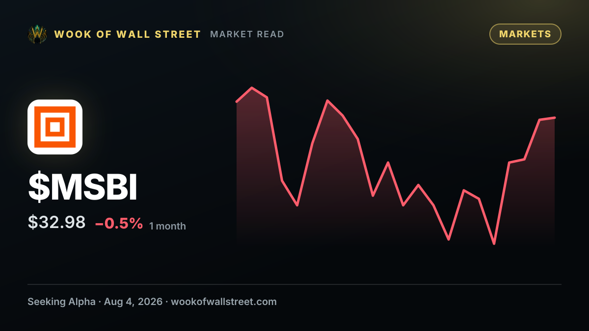 Midland States Bancorp raises quarterly dividend by 3.1% to $0.33 dividend — $MSBI one-month chart