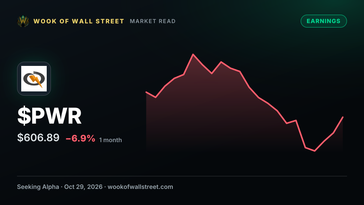 Quanta Services Non-GAAP EPS of $6.06 beats by $1.03, revenue of $12.01B beats by $1.03B — $PWR one-month chart