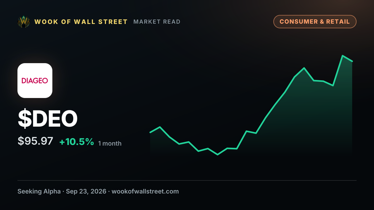 Diageo names WPP’s Joanne Wilson as CFO starting in 2027 — $DEO one-month chart