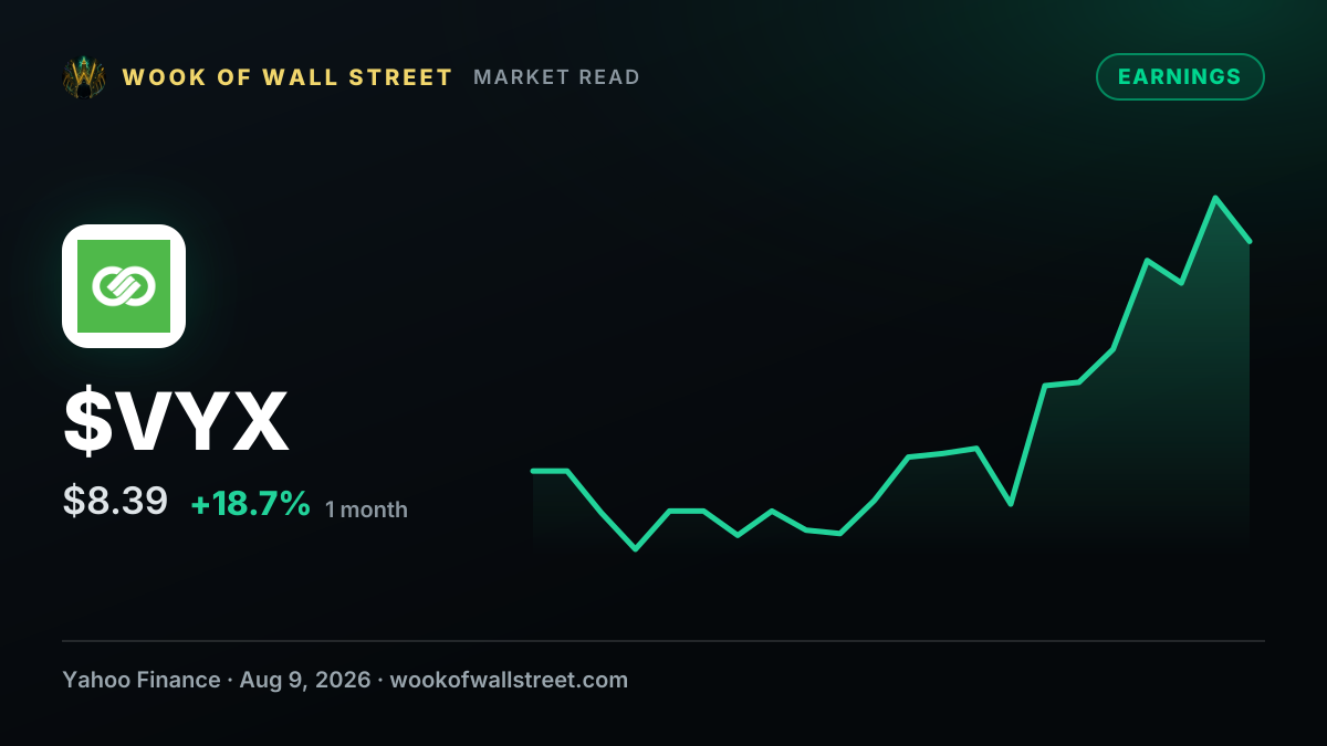 NCR Voyix Q2 Earnings Call Highlights — $VYX one-month chart