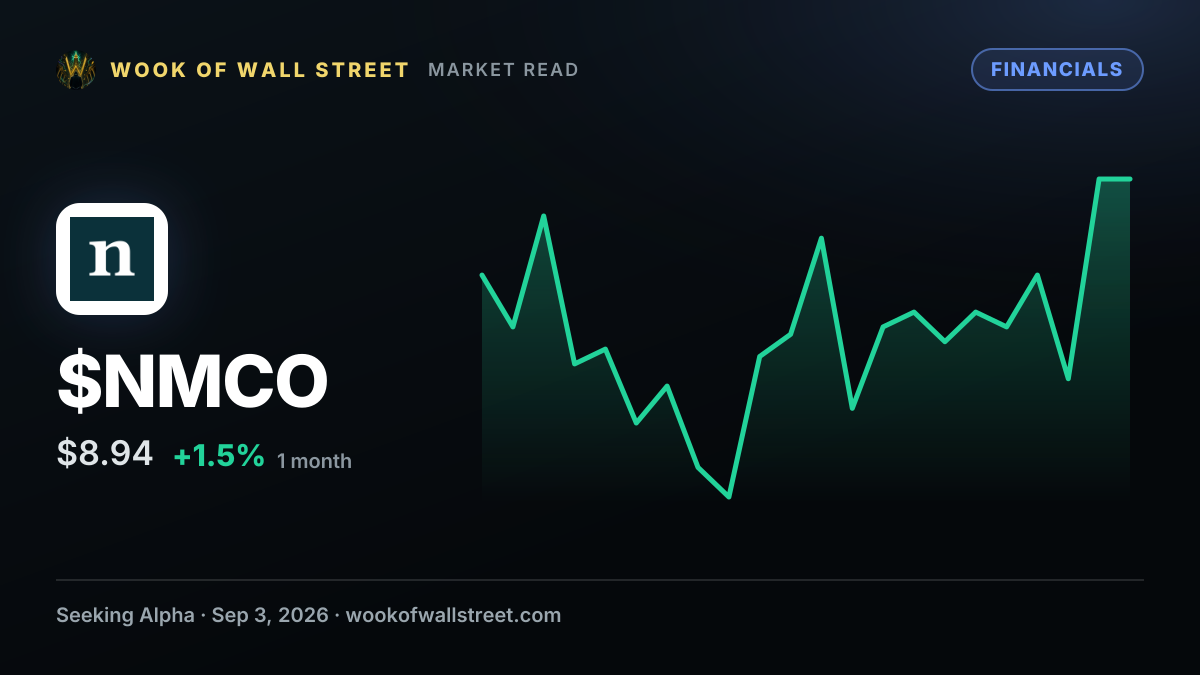 Nuveen Municipal Credit Opportunities Fund declares $0.0685 dividend — $NMCO one-month chart