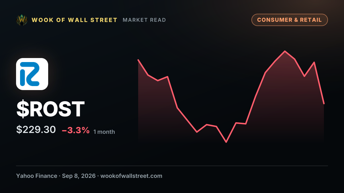 How Is Ross Stores’ Stock Performance Compared to Other Retail Stocks — $ROST one-month chart