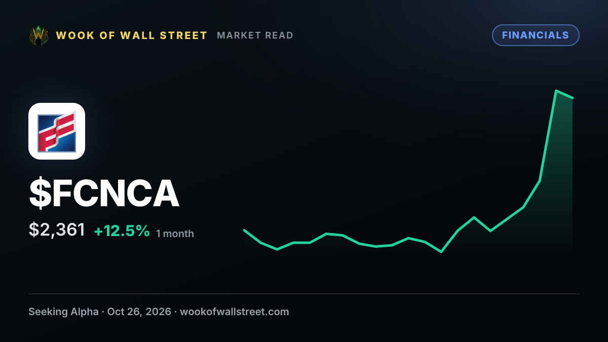 First Citizens BancShares declares $2.25 dividend — $FCNCA one-month chart