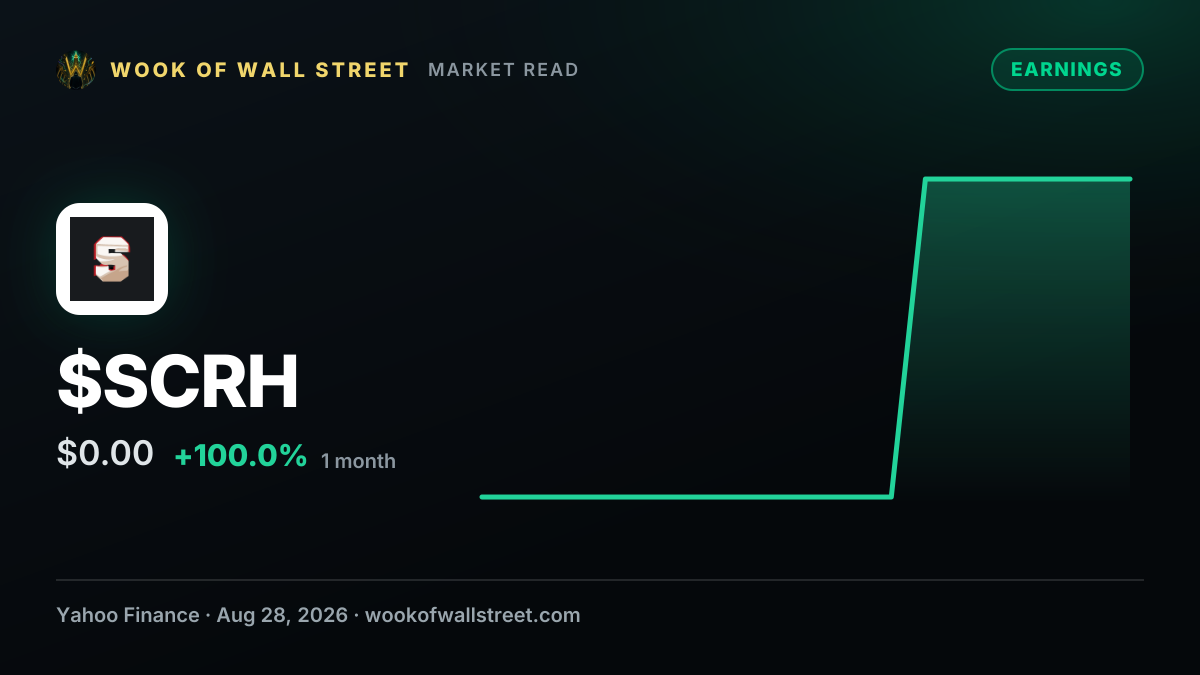 SFL Corp. (SFL) Scores a Record Quarter on Surging Tanker Rates — $SCRH one-month chart