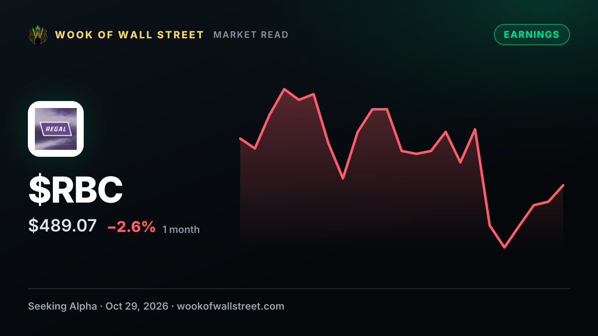 RBC Bearings Q2 2027 Earnings Preview — $RBC one-month chart