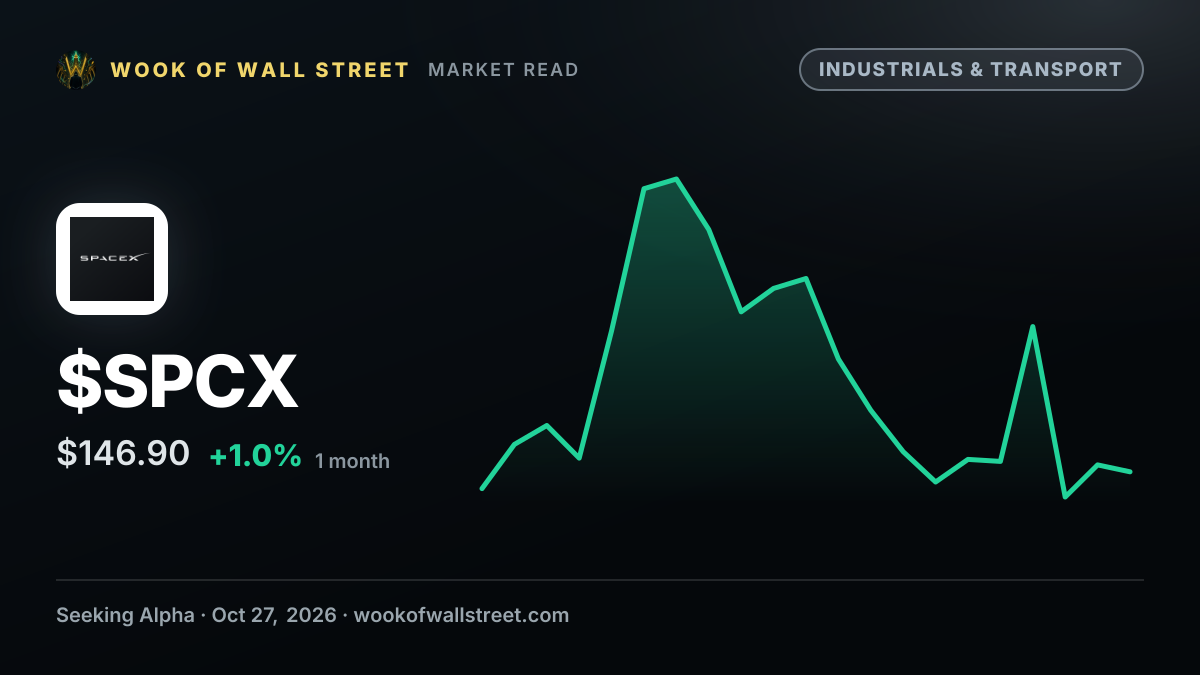 Funds holding a slice of Anthropic are drawing inflows. SpaceX déjà vu? — $SPCX one-month chart