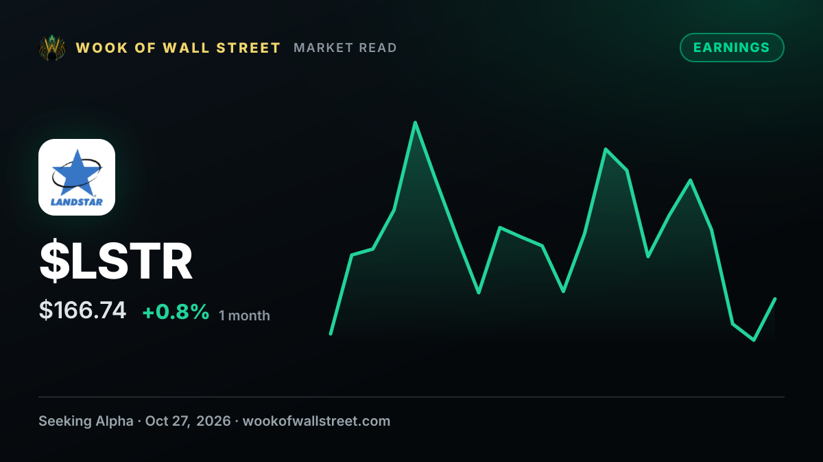 Landstar System Q3 2026 Earnings Preview — $LSTR one-month chart