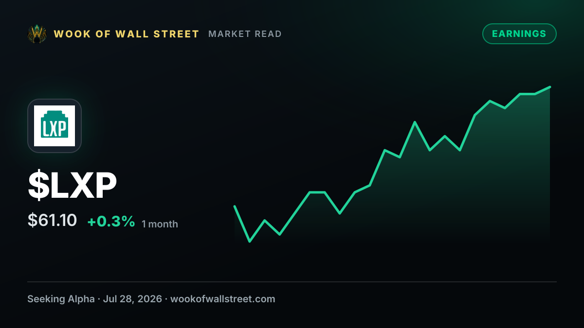 LXP Industrial Trust Q2 Earnings Preview — $LXP one-month chart