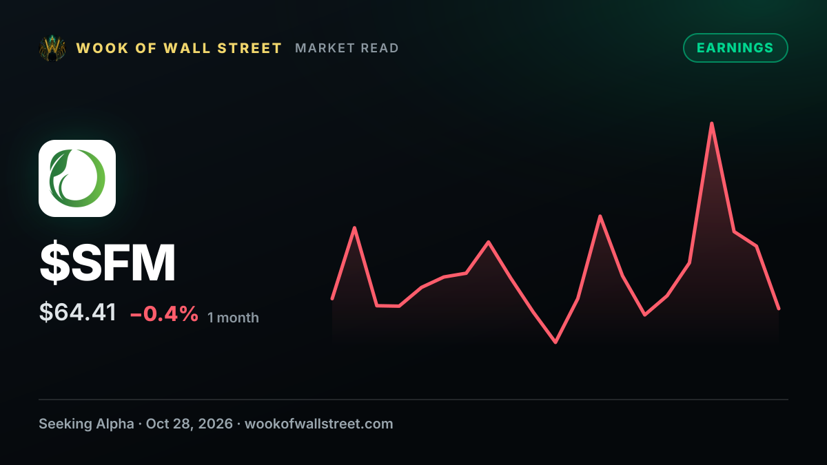 Sprouts Farmers Market cuts FY26 outlook as cyclospora fallout lingers — $SFM one-month chart