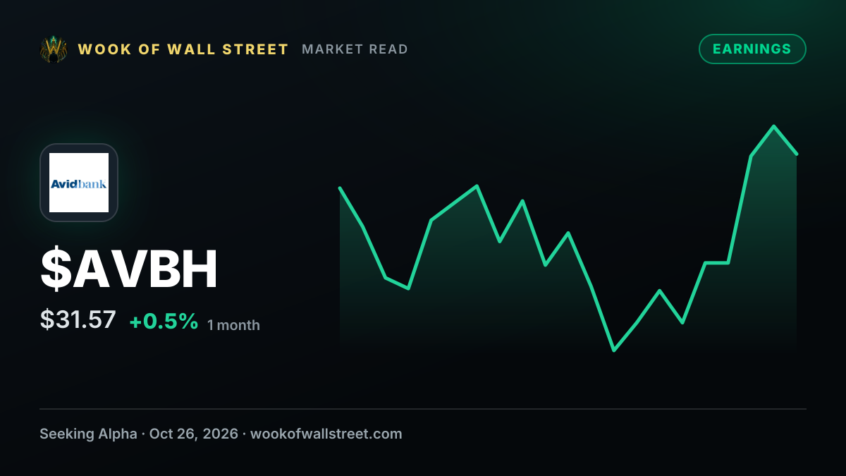 Avidbank Holdings Non-GAAP EPS of $0.94 beats by $0.07, revenue of $30.4M beats by $1.14M — $AVBH one-month chart