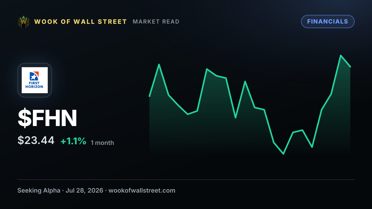 First Horizon Corporation declares $0.17 dividend — $FHN one-month chart