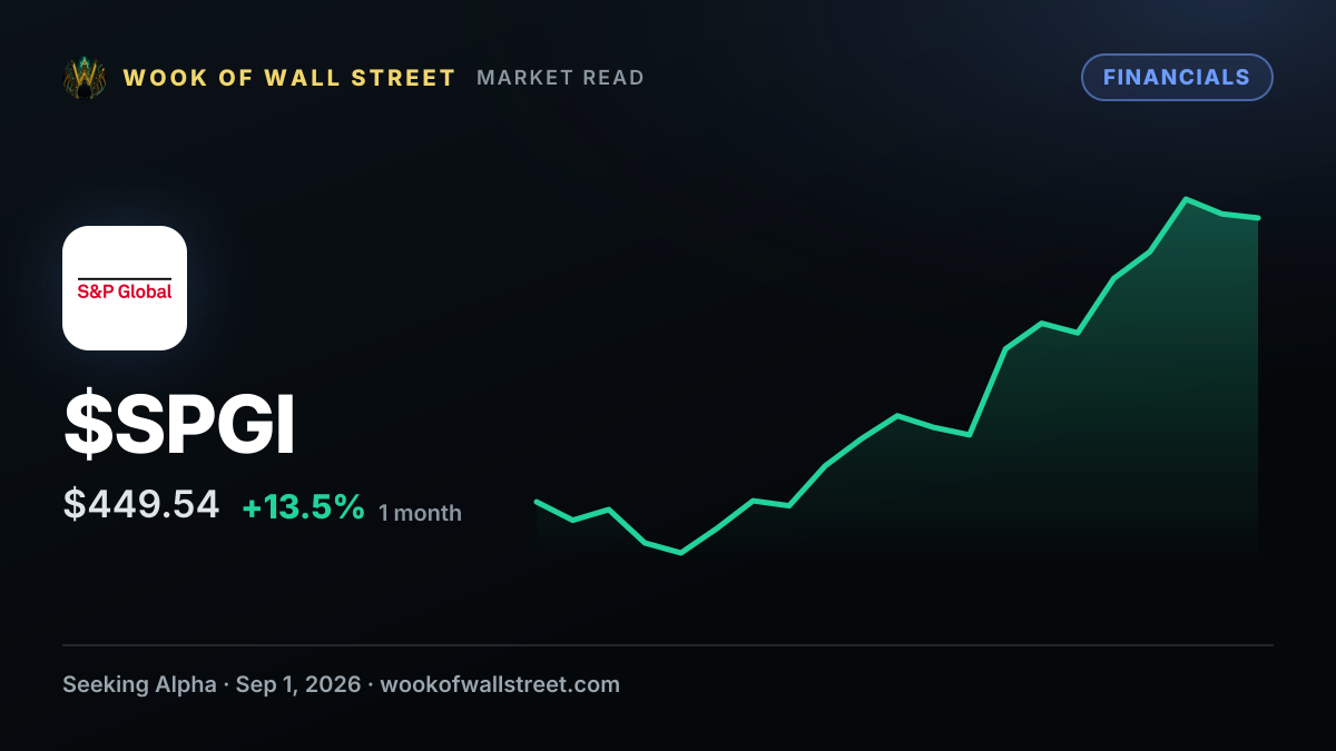 S&P Global gains on report it's considering a spinout of Capital IQ Pro — $SPGI one-month chart