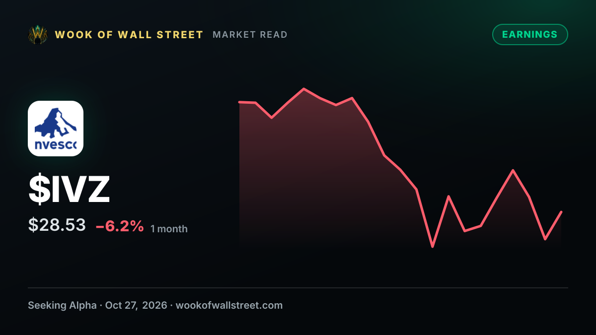 Invesco Non-GAAP EPS of $0.72 misses by $0.02, revenue of $1.87B beats by $480M — $IVZ one-month chart