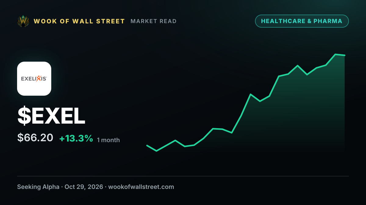 Exelixis outlines March 3, 2027 PDUFA for zanza while advancing Wave 2 pivotal plans — $EXEL one-month chart