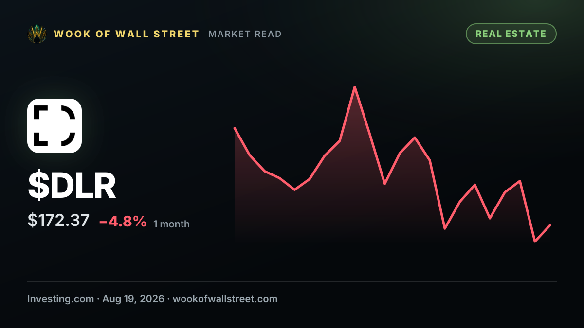 Digital Realty Trust registers resale of shares issued in Columbia Capital acquisition — $DLR one-month chart