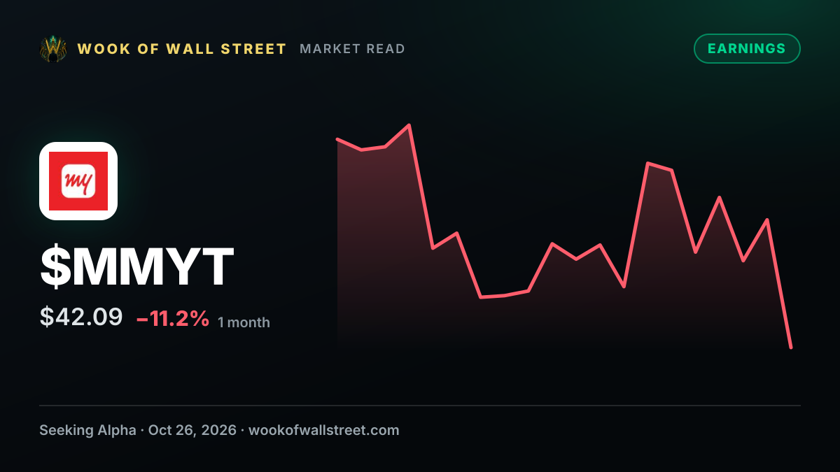 MakeMyTrip Non-GAAP EPS of $0.47 in-line, revenue of $235.16M misses by $33.93M — $MMYT one-month chart