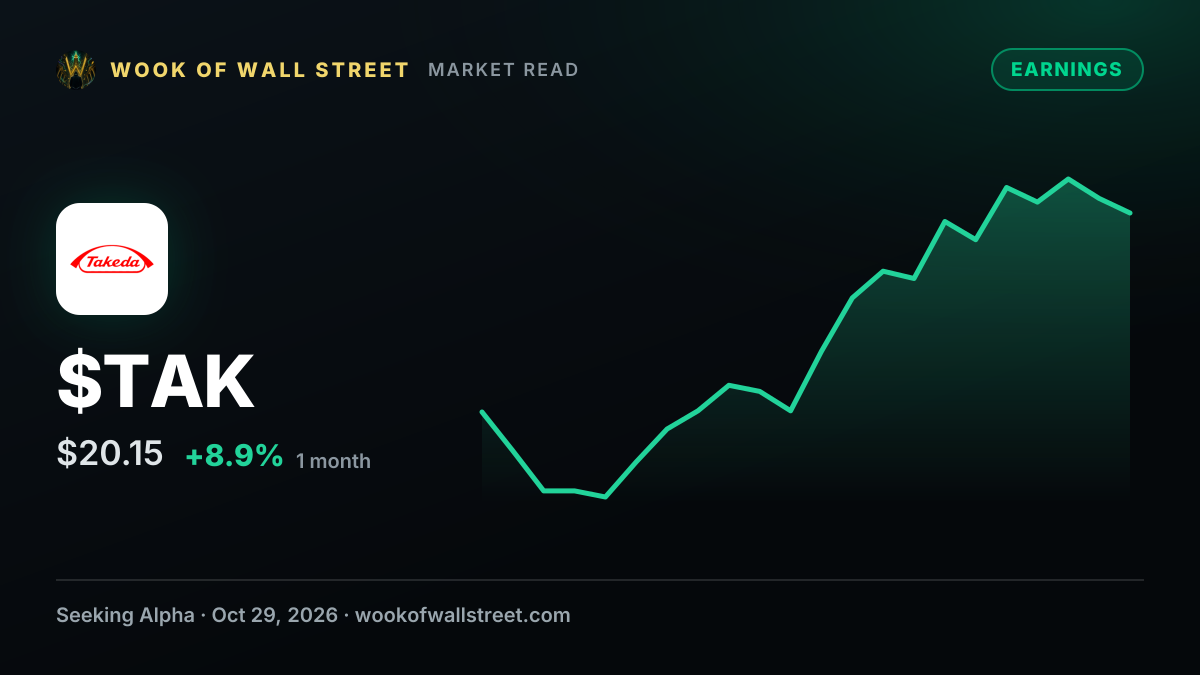 Takeda Pharmaceutical Non-GAAP EPS of ¥308.00, revenue of ¥2407B; upgrades FY 2026 outlook — $TAK one-month chart