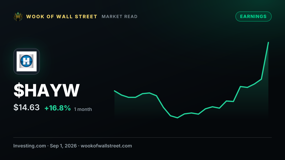 Stifel reiterates Hayward Holdings stock rating on growth outlook — $HAYW one-month chart
