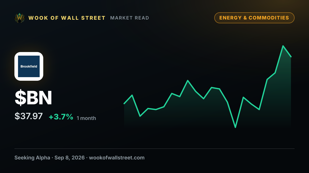 Brookfield secures $1B mandate from UK Nuclear Liabilities Fund: report — $BN one-month chart