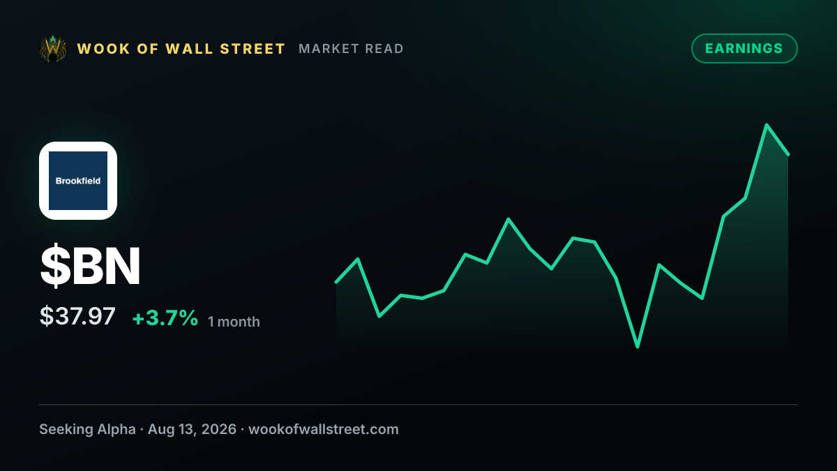 Brookfield GAAP EPS of $0.14, revenue of $19.41B beats by $17.81B — $BN one-month chart