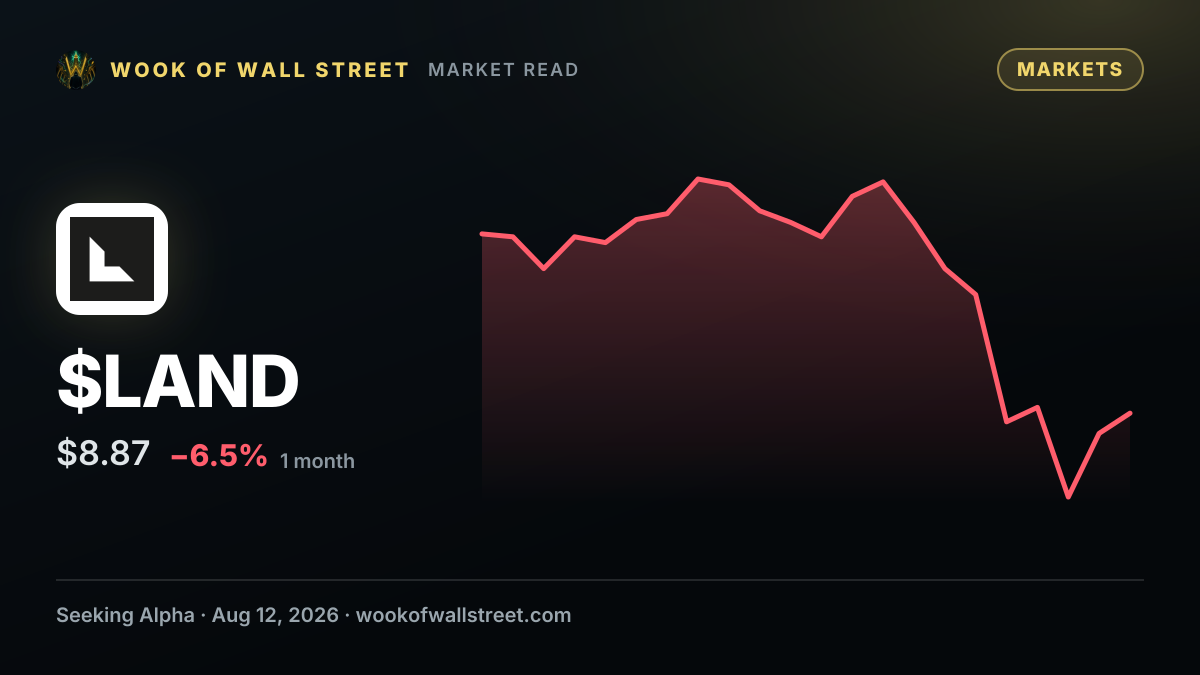 Gladstone Land declares $0.0467 monthly dividend — $LAND one-month chart