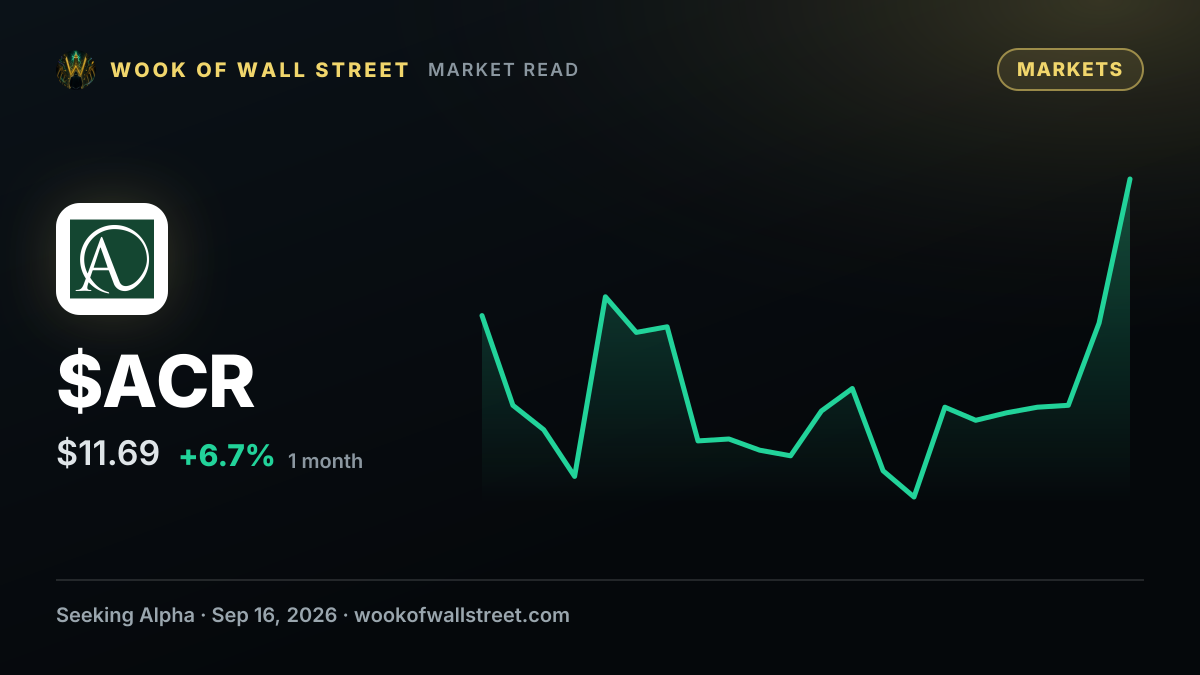 ACRES Commercial Realty Corp. 7.875 CUM PFD D declares $0.4922 dividend — $ACR one-month chart
