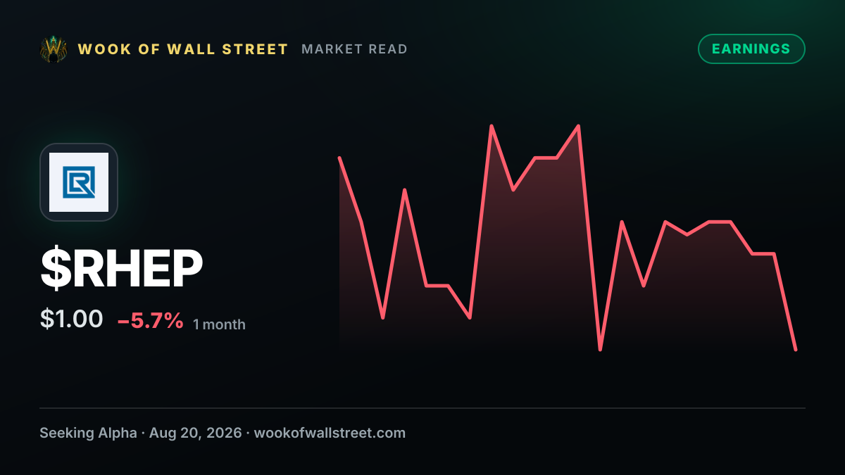 Regional Health Properties GAAP EPS of -$0.20, revenue of $24.4M — $RHEP one-month chart