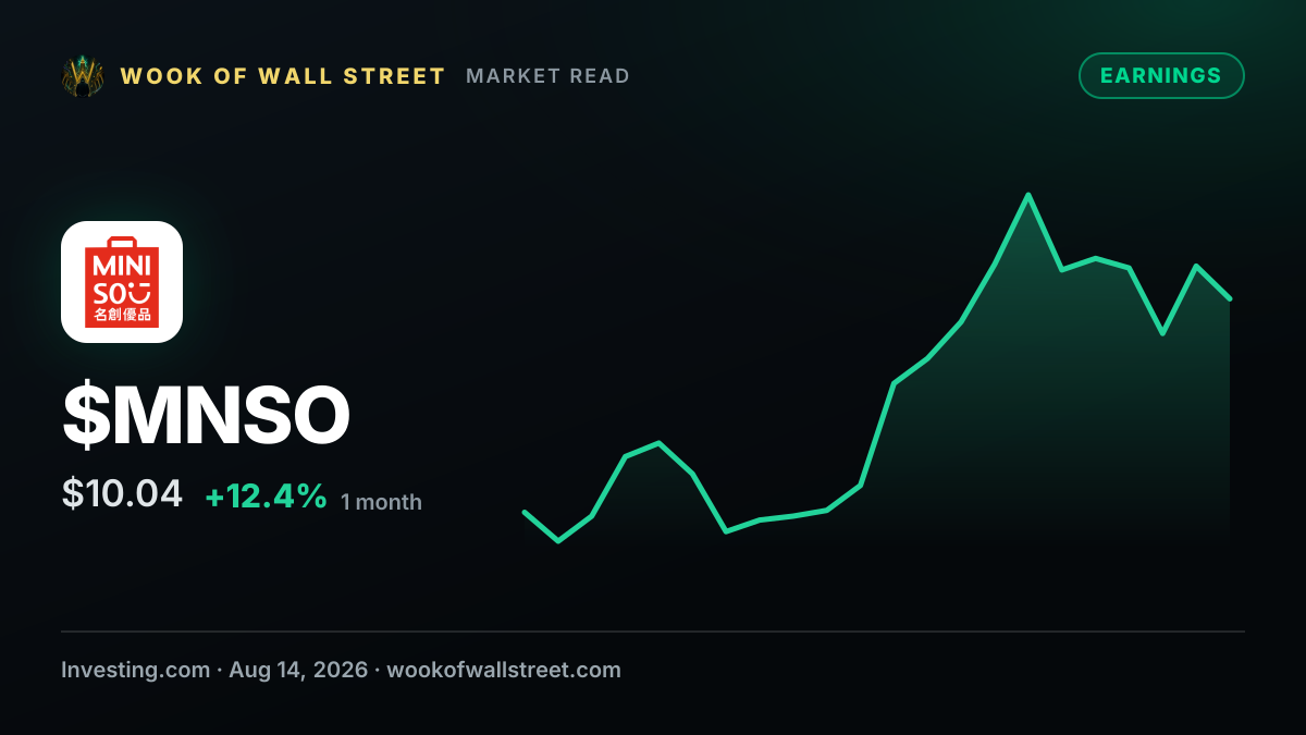 Miniso Group shares may move 6.4% on Aug. 21 earnings report — $MNSO one-month chart