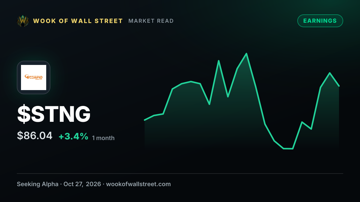 Scorpio Tankers Q3 2026 Earnings Preview — $STNG one-month chart