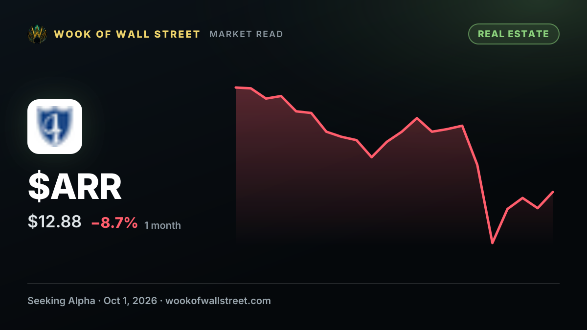 ARMOUR Residential REIT, Inc. 7% SER C CUM PFD declares $0.1458 dividend — $ARR one-month chart
