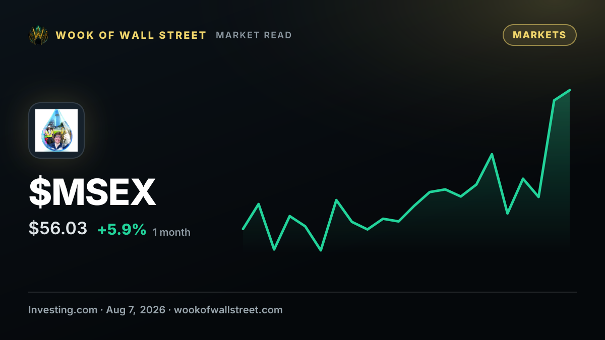 Middlesex Water VP Lorrie Ginegaw sells $35,430 in shares — $MSEX one-month chart