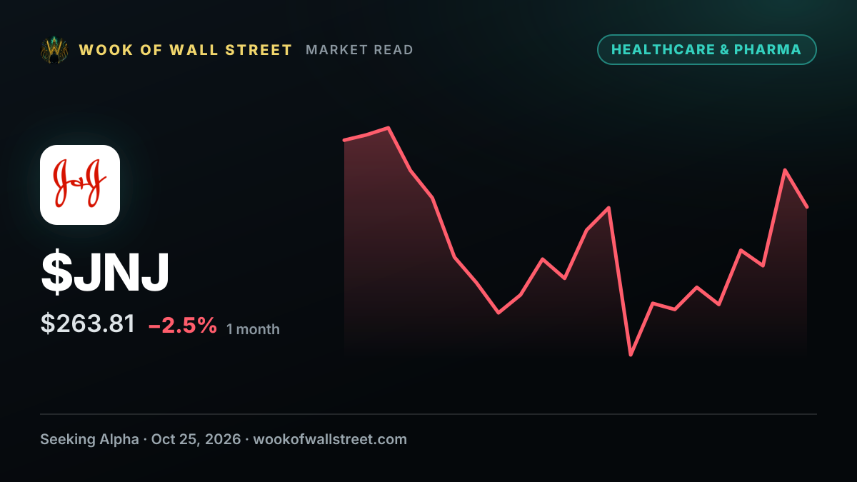 Johnson & Johnson reports response rate for head, neck cancer treatment — $JNJ one-month chart