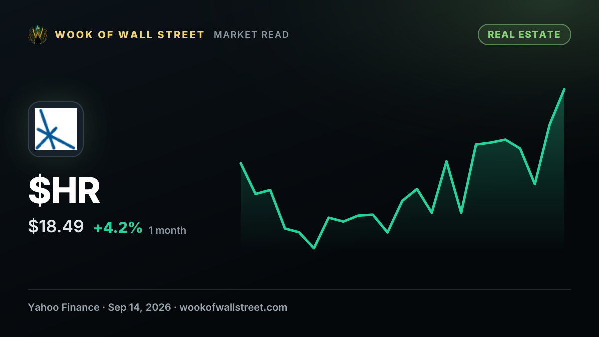 ResMed Stock: Is RMD Underperforming the Healthcare Sector? — $HR one-month chart