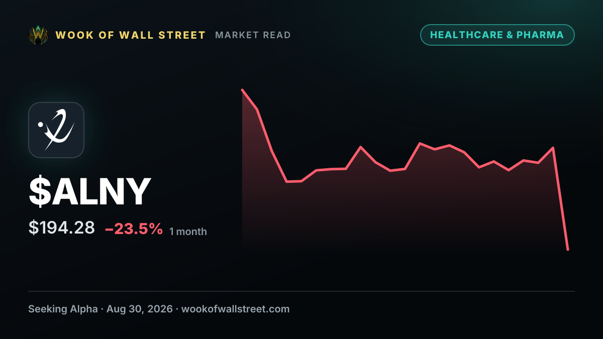 Alnylam data support Amvuttra across ATTR patient groups, advance hypertension drug case — $ALNY one-month chart