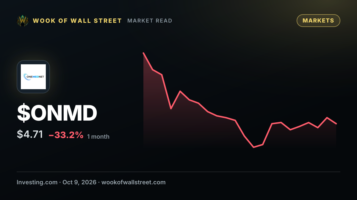 Onemednet CEO Aaron Green sells $47,762 in stock — $ONMD one-month chart