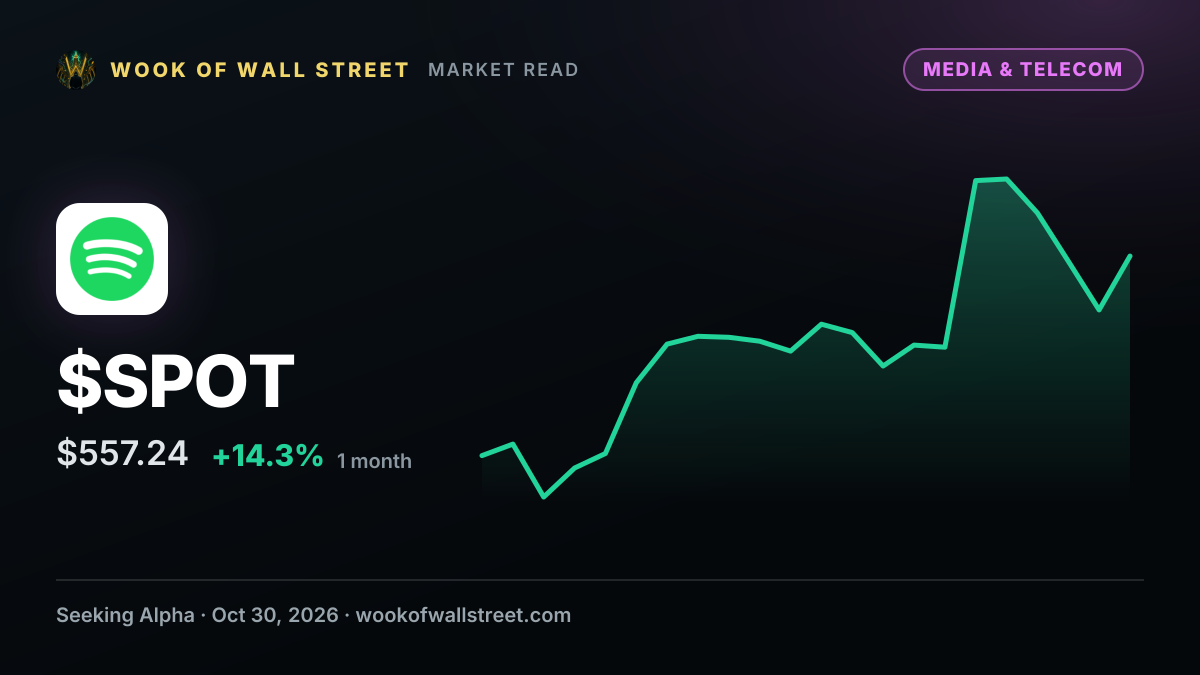 Spotify said to target launching AI music remix service in 2027 — $SPOT one-month chart