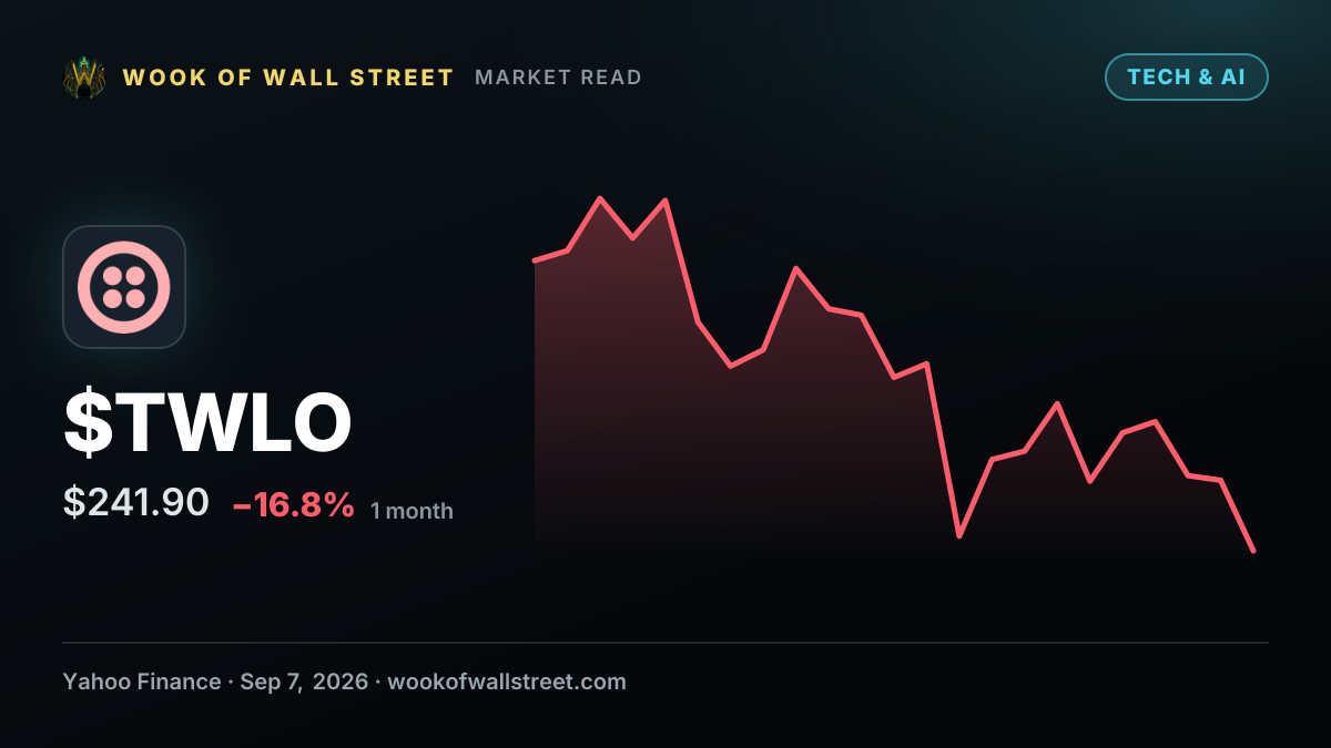 Twilio’s (TWLO) AI Push Finds a Strong Fit in Latin America — $TWLO one-month chart