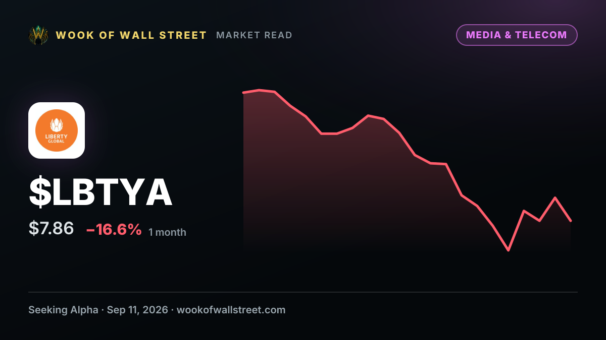 Liberty Global Tech Ventures invests in AI chip startup Positron — $LBTYA one-month chart