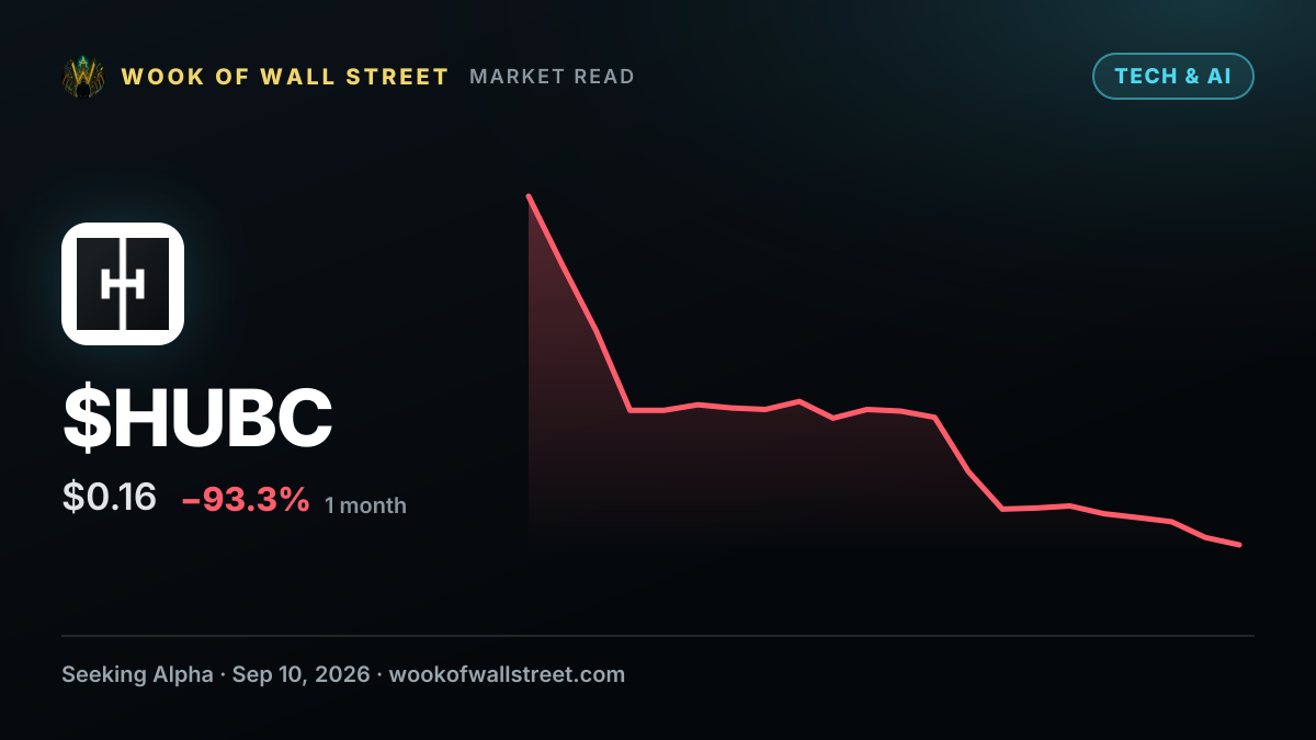 Hub Cyber Security to execute 1-for-25 reverse share split — $HUBC one-month chart