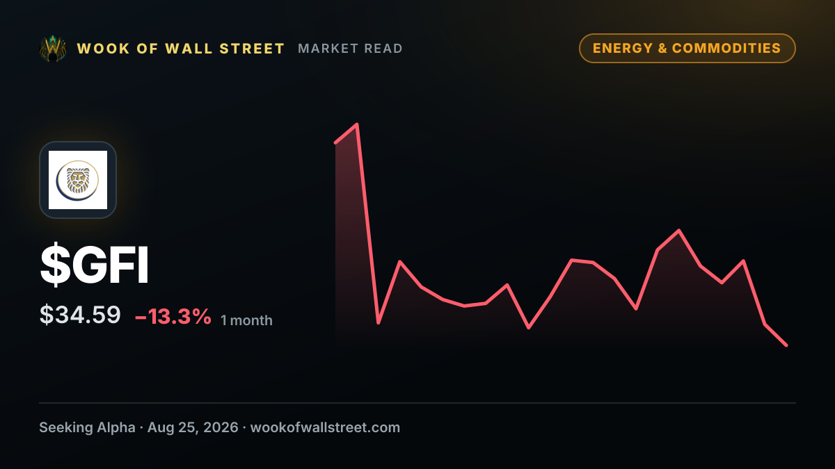 Gold Fields won’t 'just roll over' in talks over Ghana mine leases, CEO says — $GFI one-month chart