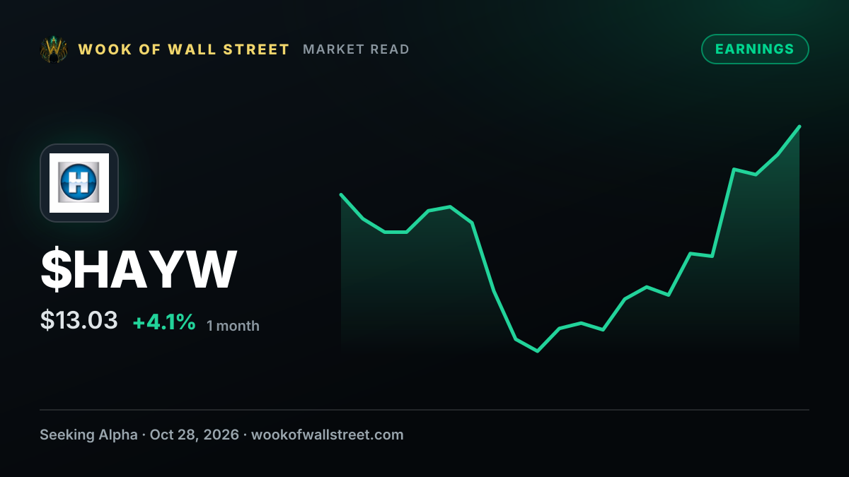Hayward Holdings beats top-line and bottom-line estimates; raises FY26 outlook — $HAYW one-month chart