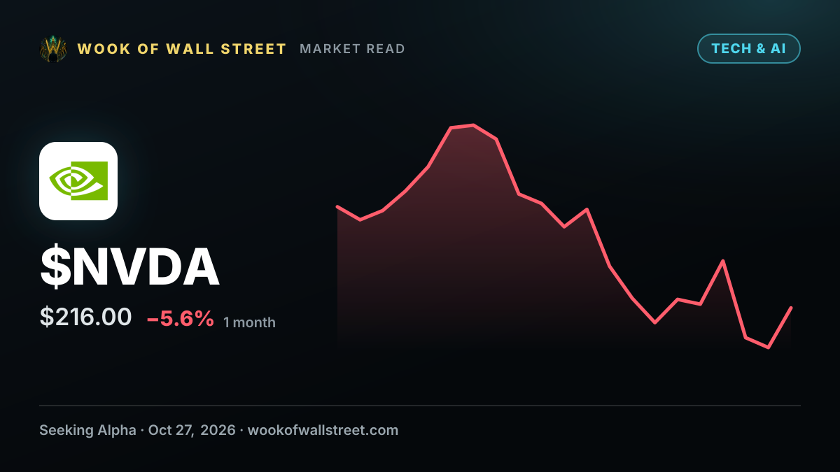 Nvidia to invest $3B in Meta stock, expand AI collaboration on Muse models — $NVDA one-month chart